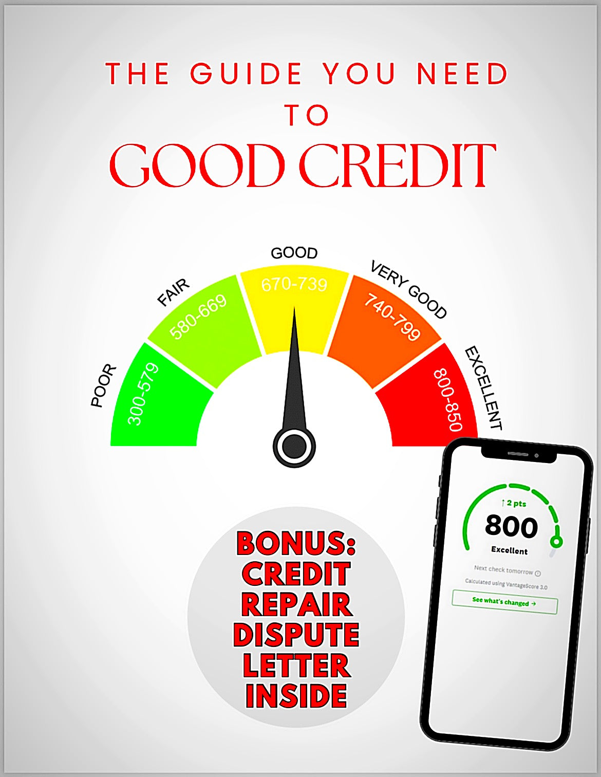 An Ultimate! Credit Repair Guide Ebook/ With Dispute Letters