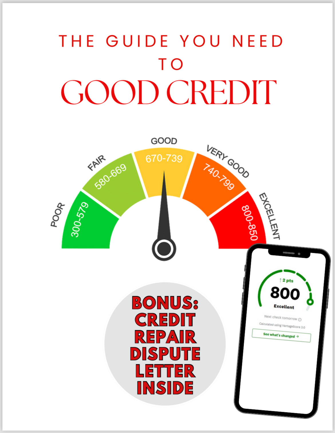 An Ultimate! Credit Repair Guide Ebook/ With Dispute Letters